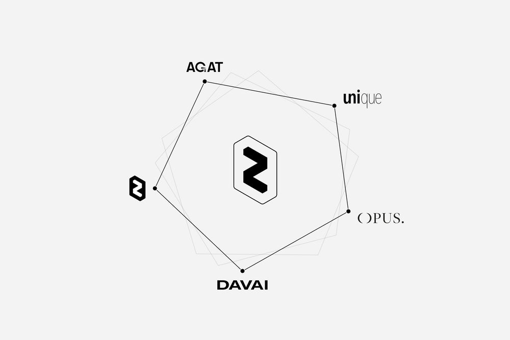 Groupe <strong>indépendant</strong> de communication <strong>digitale</strong>